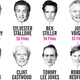 Illustration for article titled Read This: A ton of male stars rarely, if ever, work with female directors